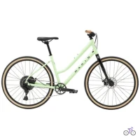 Zielony neon