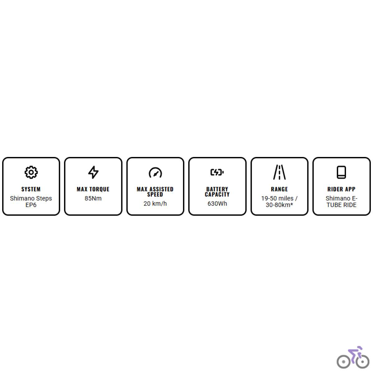 Marin e-bike Rift Zone E1 2025